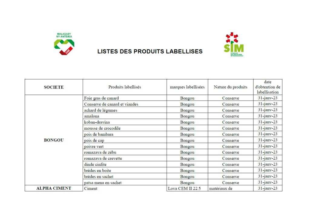 Liste des produits labellisés 