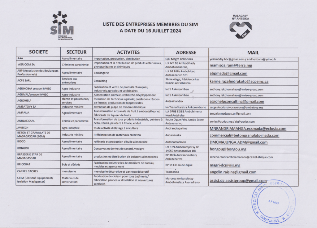 LISTE DES ENTREPRISES MEMBRES DU SIM A DATE DU 16 JUILLET 2024