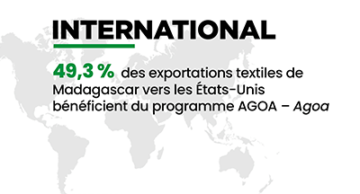 Internationale-1