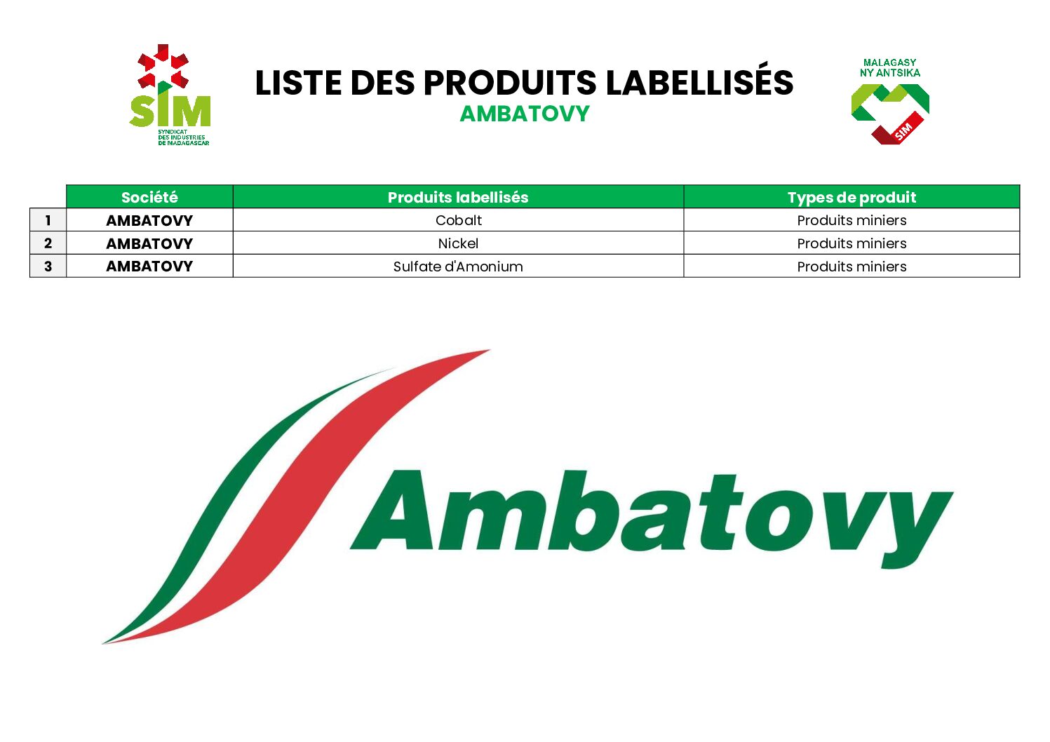 Produits_labellisés - AMBATOVY