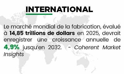 International