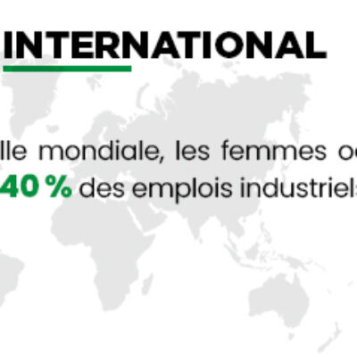 International International