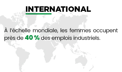 International International